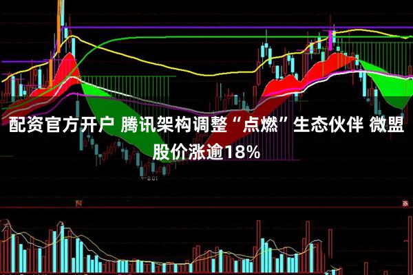 配资官方开户 腾讯架构调整“点燃”生态伙伴 微盟股价涨逾18%